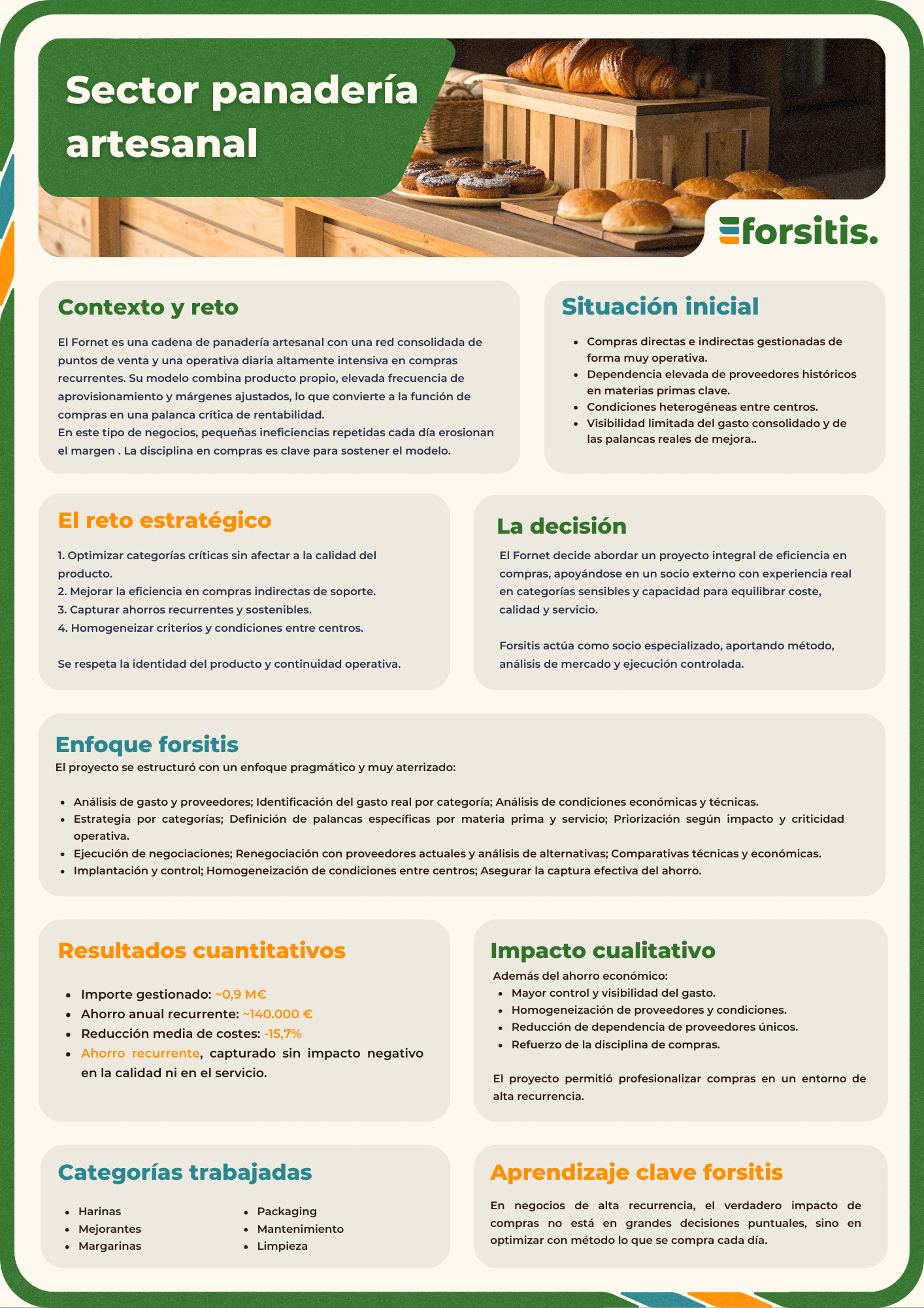 Panadería artesanal · El Fornet